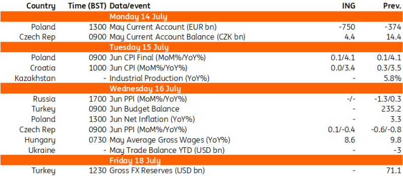 Key Events in EMEA Next Week