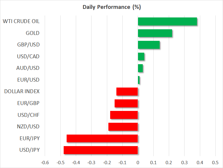 Daily Performance