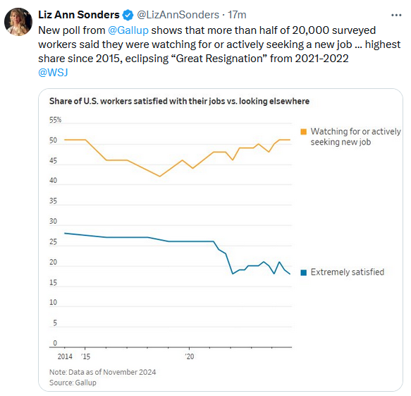 Tweet On Job Satisfaction