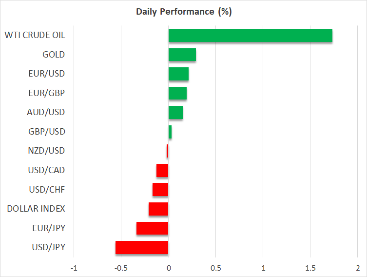 Daily Performance