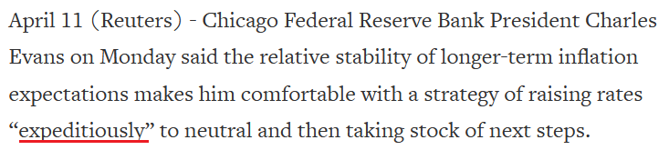 Chicago Fed President Charles Evans Statement