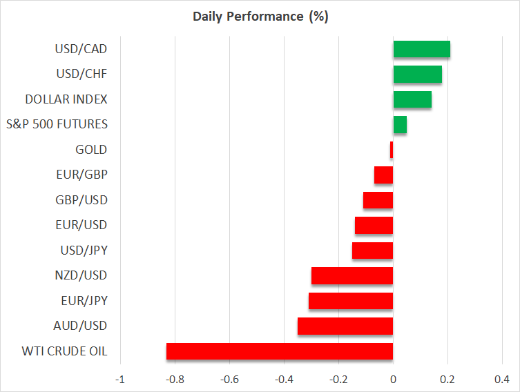 Daily Performance