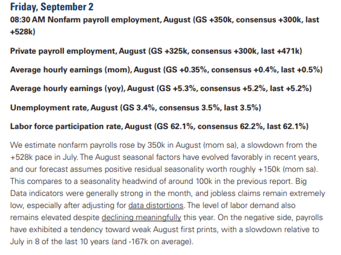 Goldman Sachs Job Estimates.