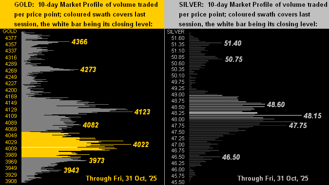 金银型材 金银型材