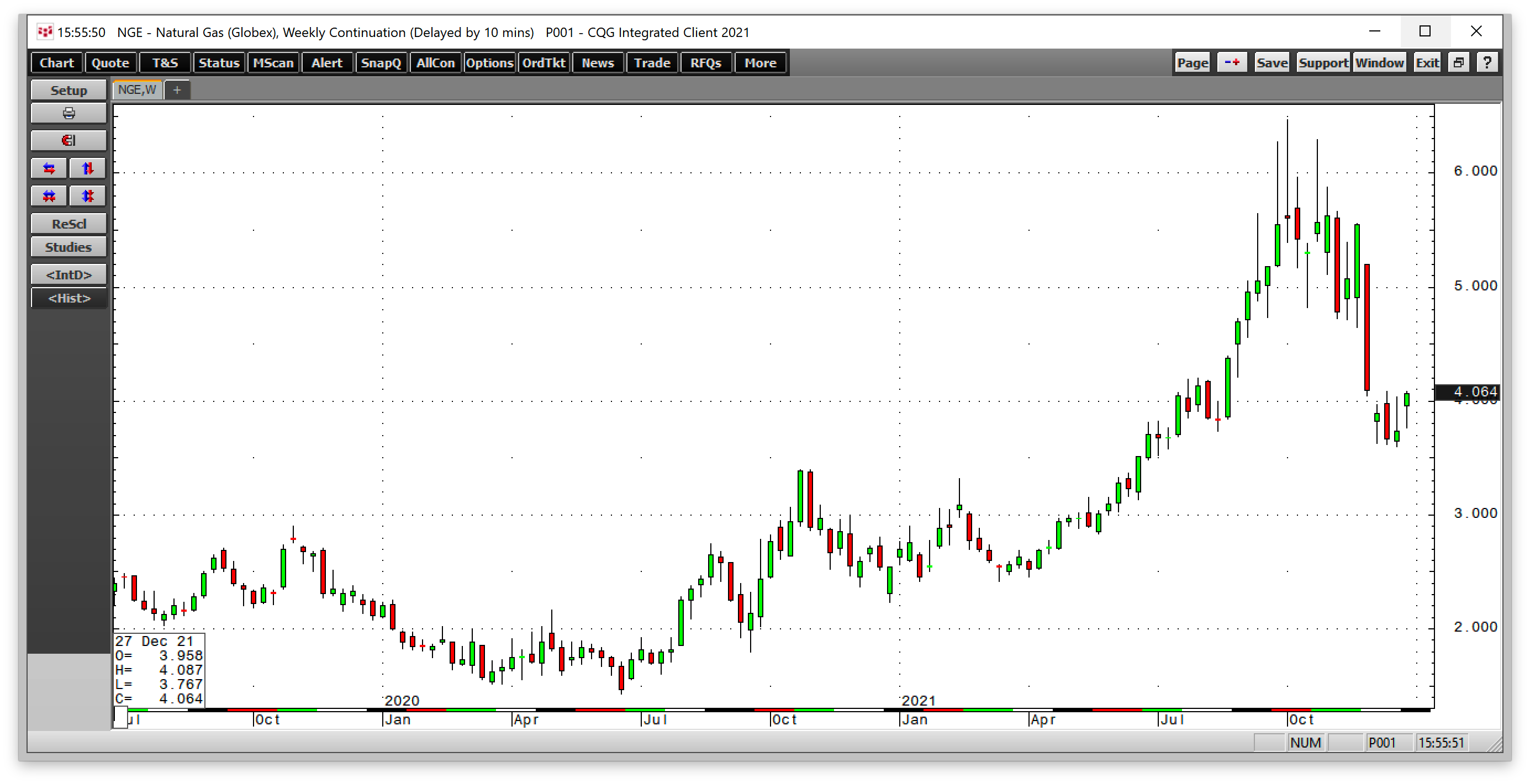 Natural Gas Weekly