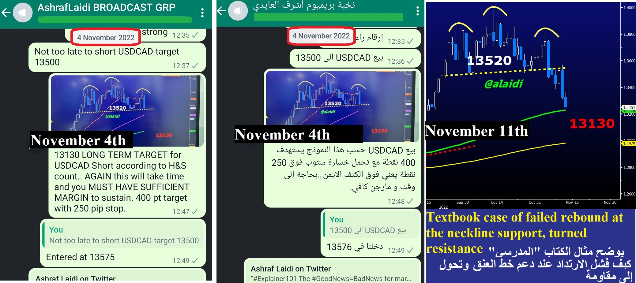 Whatsapp-USDCAD-Nov-11-2022