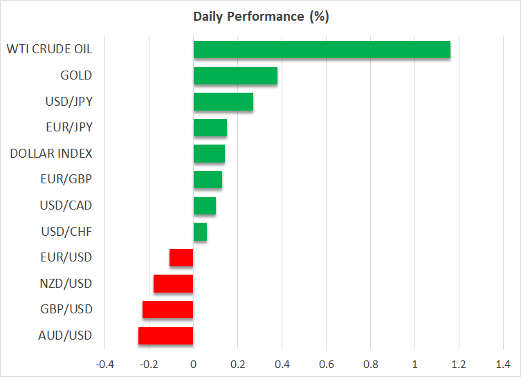 Daily Performance