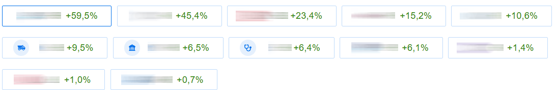 Pro Picks Returns