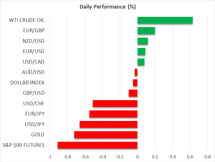 Daily Performance