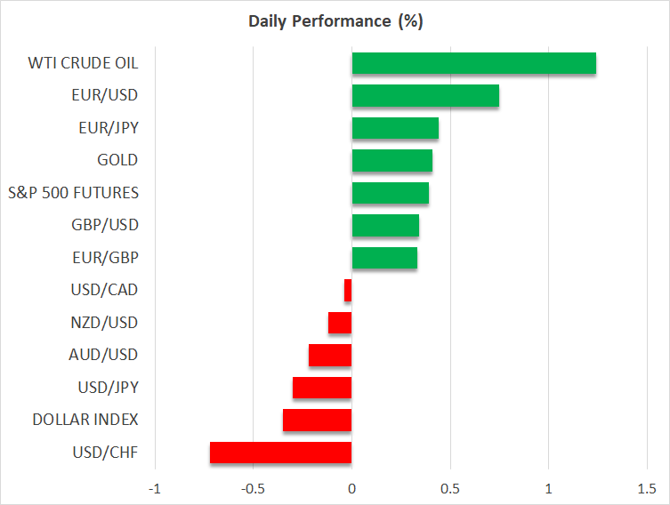 Daily Performance