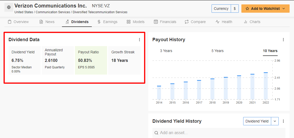 Verizon Overview