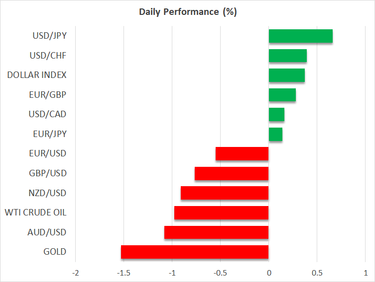 Traders ‘Don’t Buy’ Fed’s Hawkish Signals, ECB and BoE Coming Up