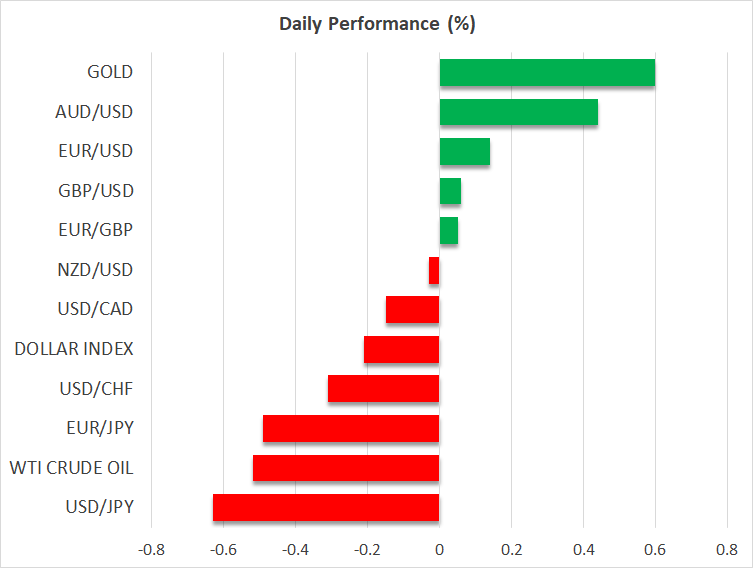 Daily Performance