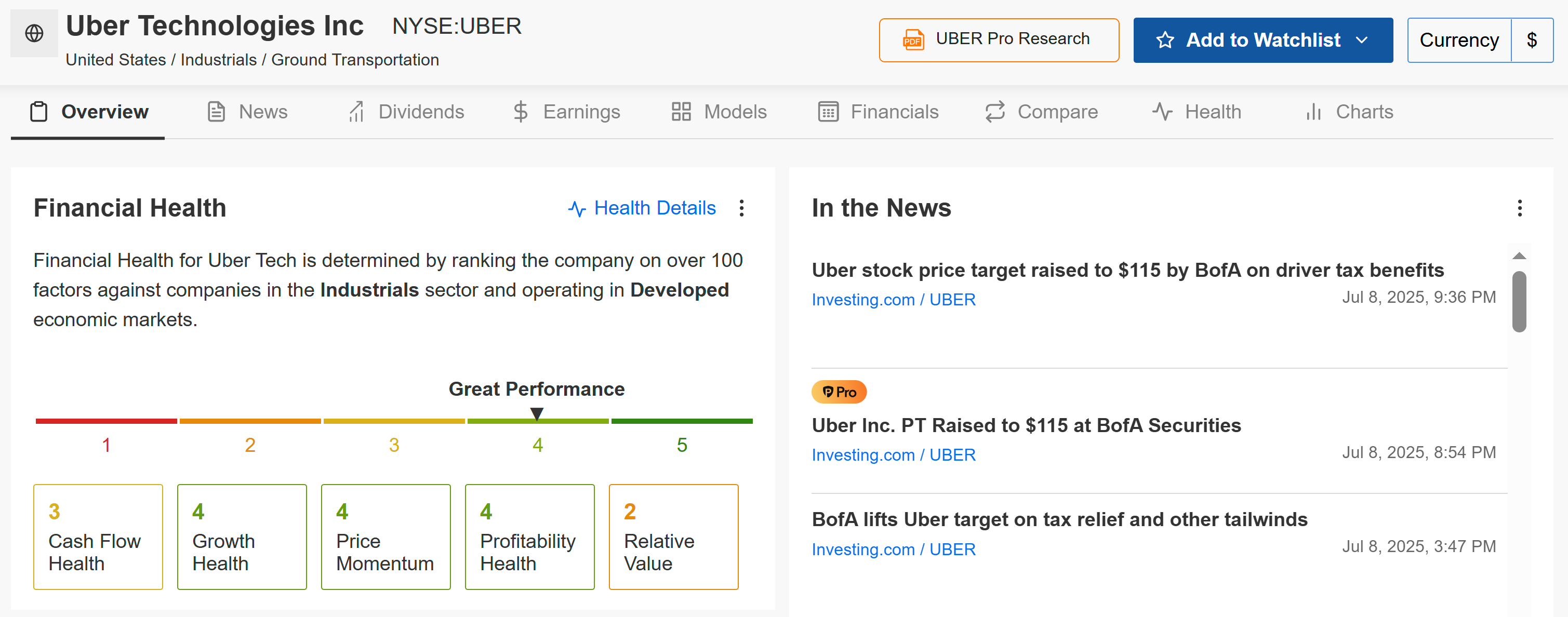 Uber Fair Value