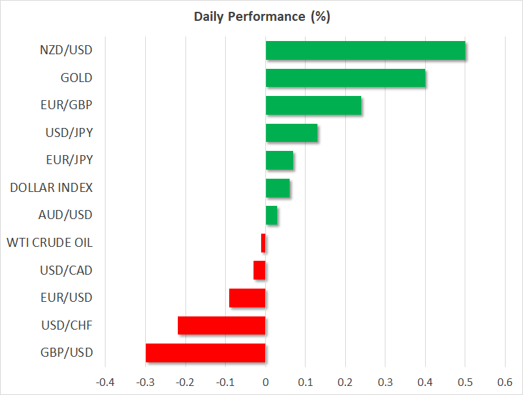 Dollar tumbles on cooler-than-expected US inflation