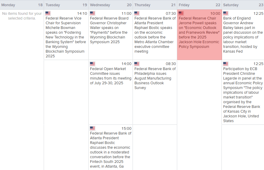 FOMC Events
