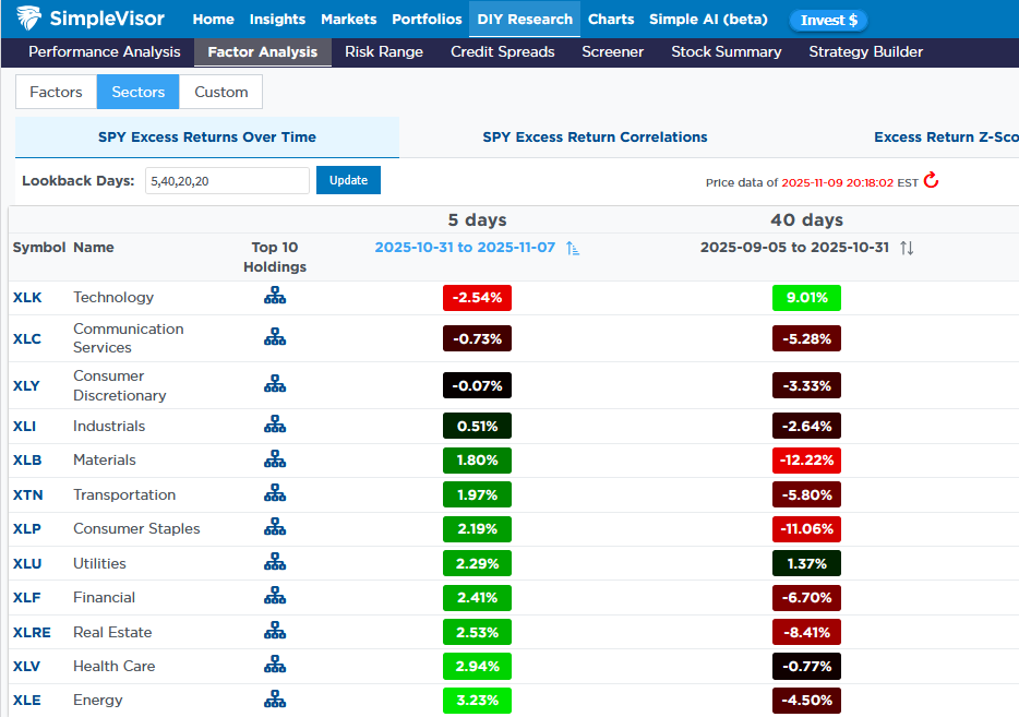 Market Breadth Market Breadth