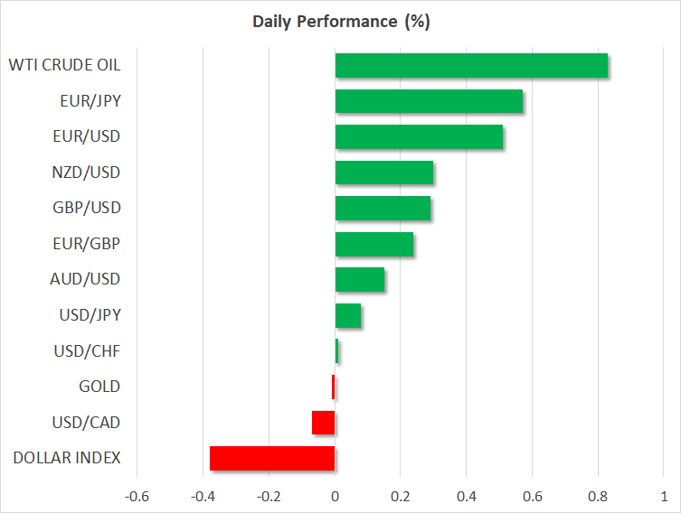 Daily Performance