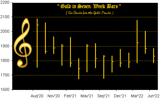Gold 7-Week Bars