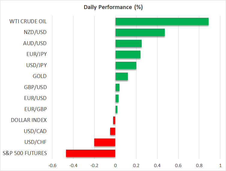 Daily Performance