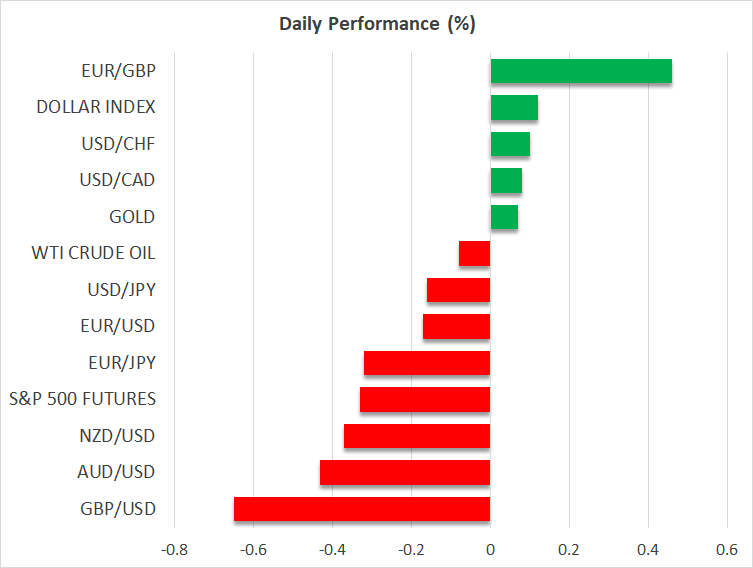 Daily Performance