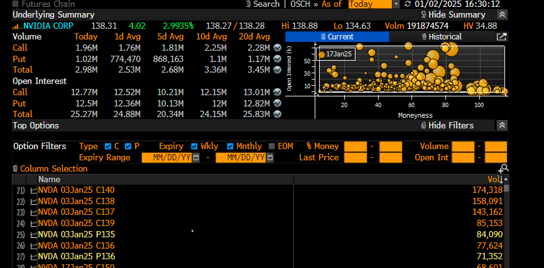 NVDA Summary