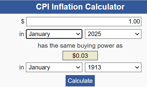 Purchasing Power Of Dollar