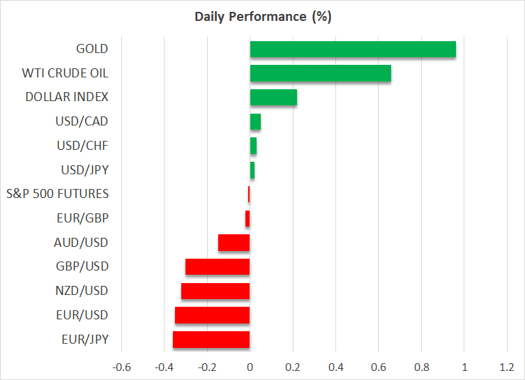 Daily Performance