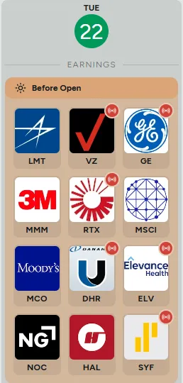 Upcoming Earnings Releases