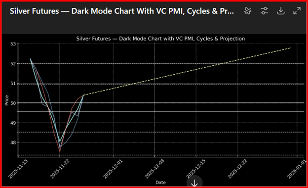 白银期货预测 白银期货预测