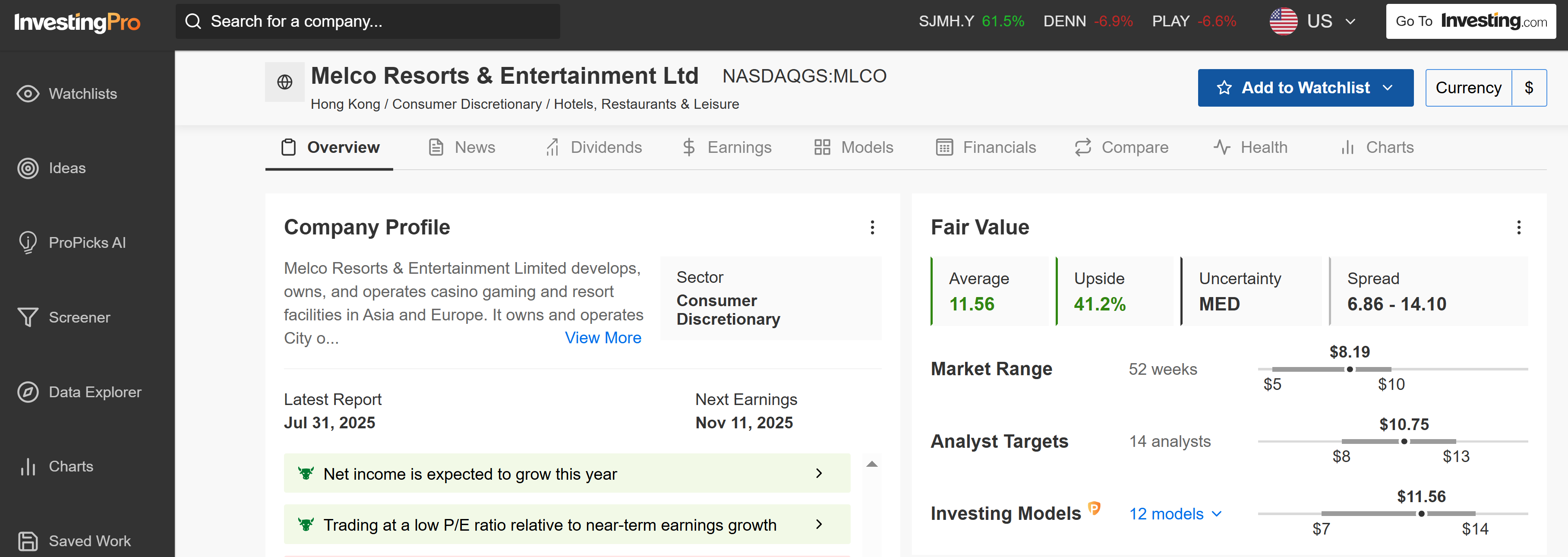 Melco Resorts Fair Value