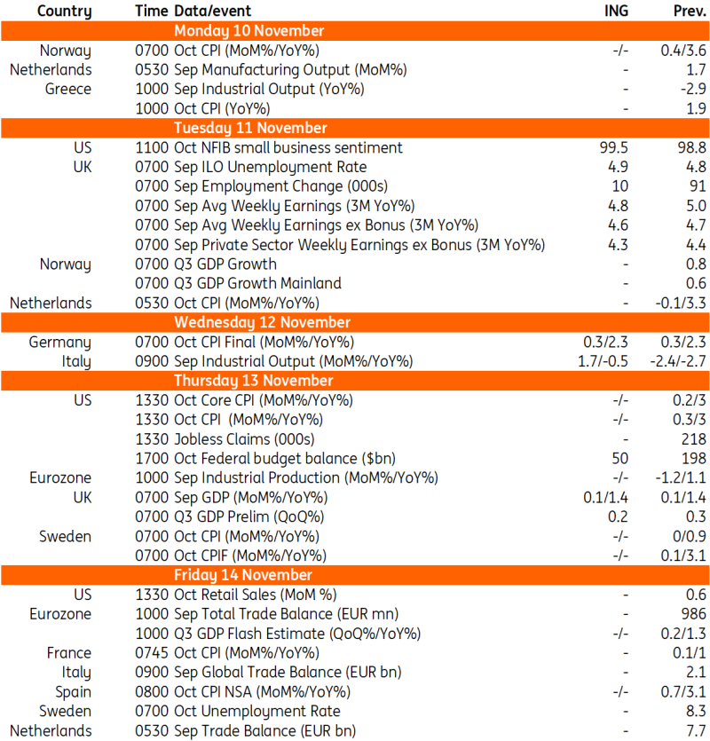 THINK Ahead in Developed Markets THINK Ahead in Developed Markets