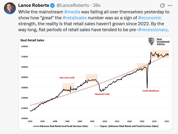Tweet on Real Retail Sales