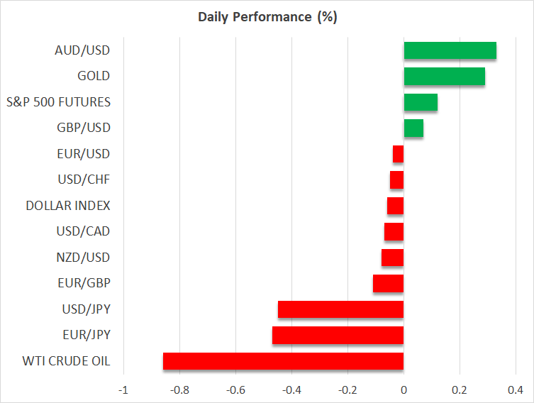 Daily Performance