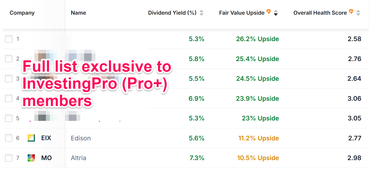 InvestingPro Screener Stocks