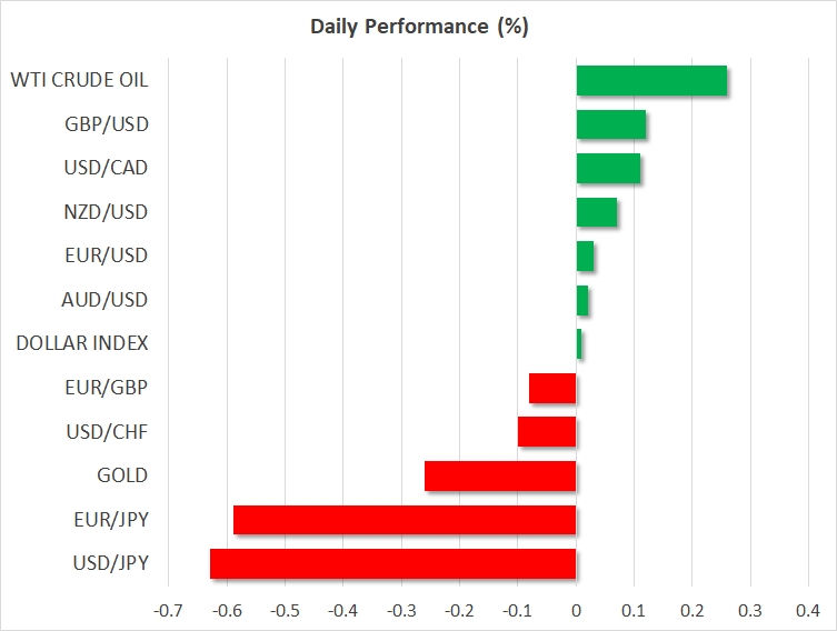 Daily Performance