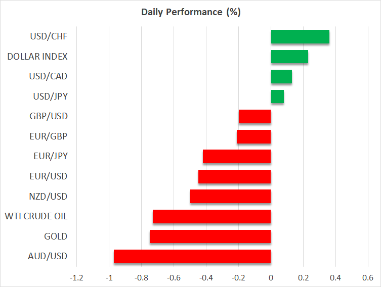 U.S. Dollar Shines, Stocks Slide After Another Solid Jobs Report