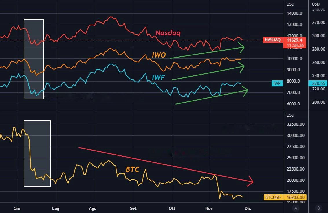 How Many Stocks Should I Own? Portfolio Diversification Guide (2023)