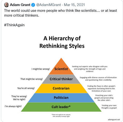 Adam Grant Tweet