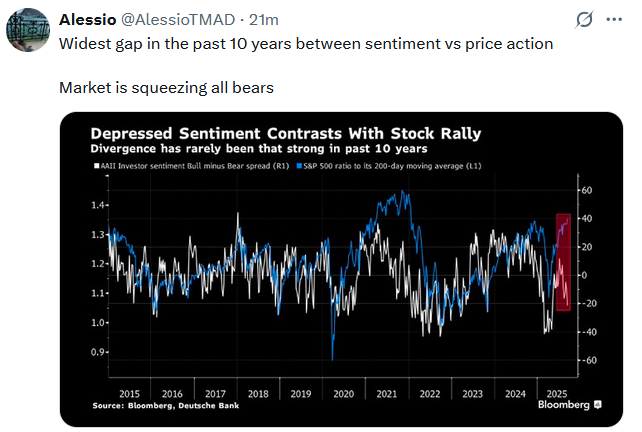 Tweet of the Day