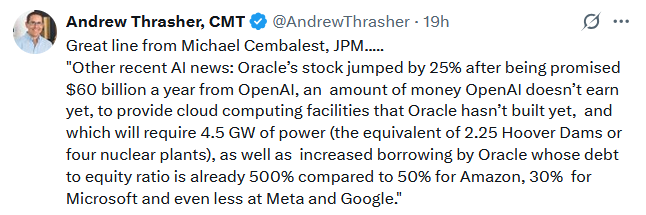Tweet of the Day