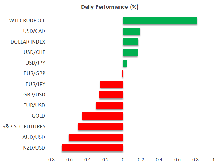 Daily Performance