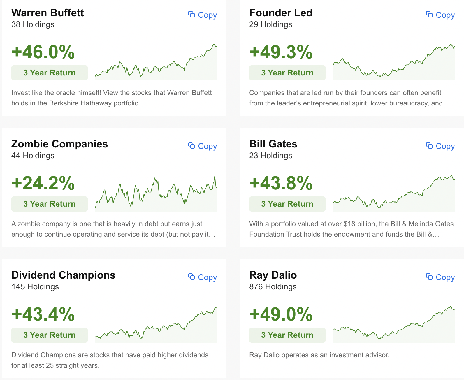 Buffett's mystery stock has been revealed - but some already knew it