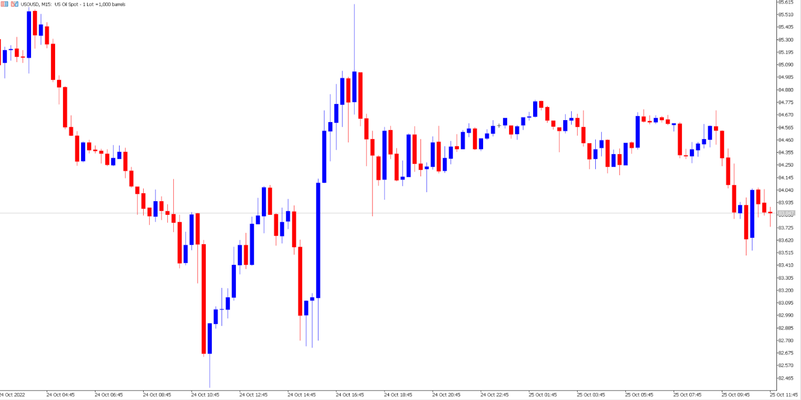 pdd stock forecast gov capital