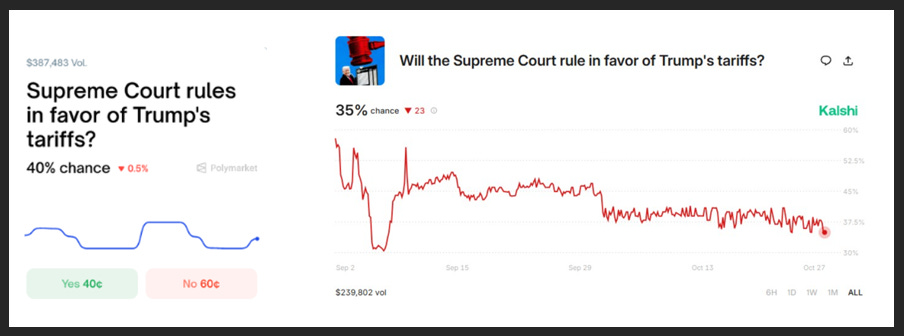 Supreme Court Ruling Supreme Court Ruling
