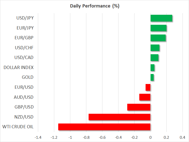 Fed awaited as stocks jump, dollar slips after US CPI