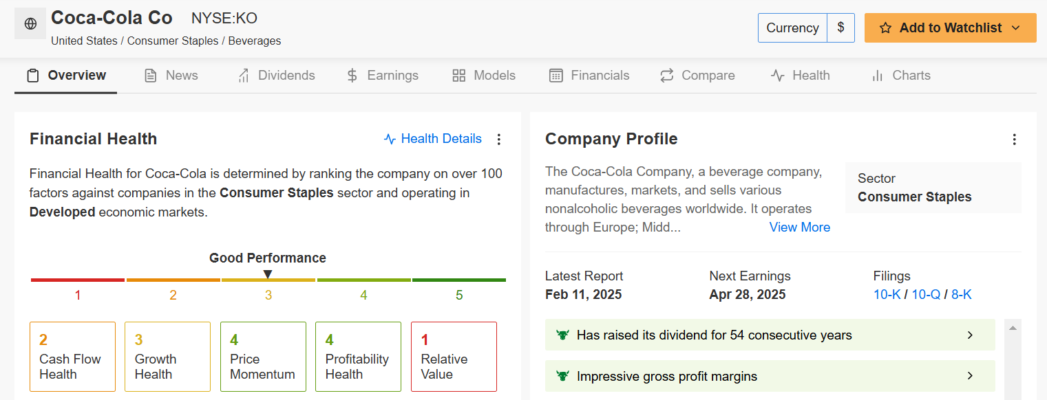 Coca-Cola Fair Value