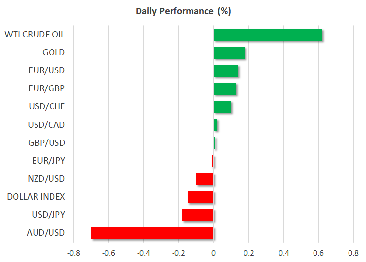 China concerns hit sentiment; dollar looks to Powell & Co. for direction