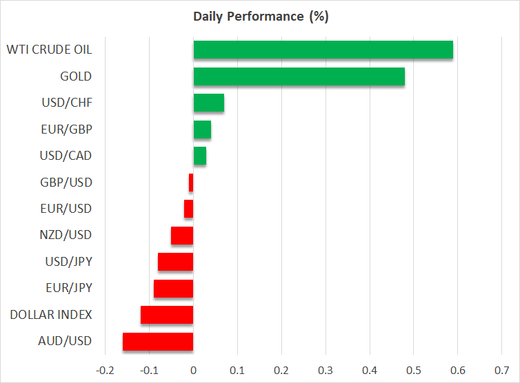 Daily Performance