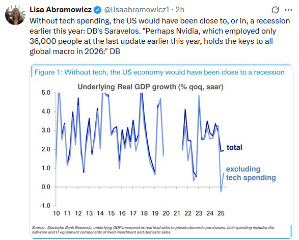Tweet of the Day